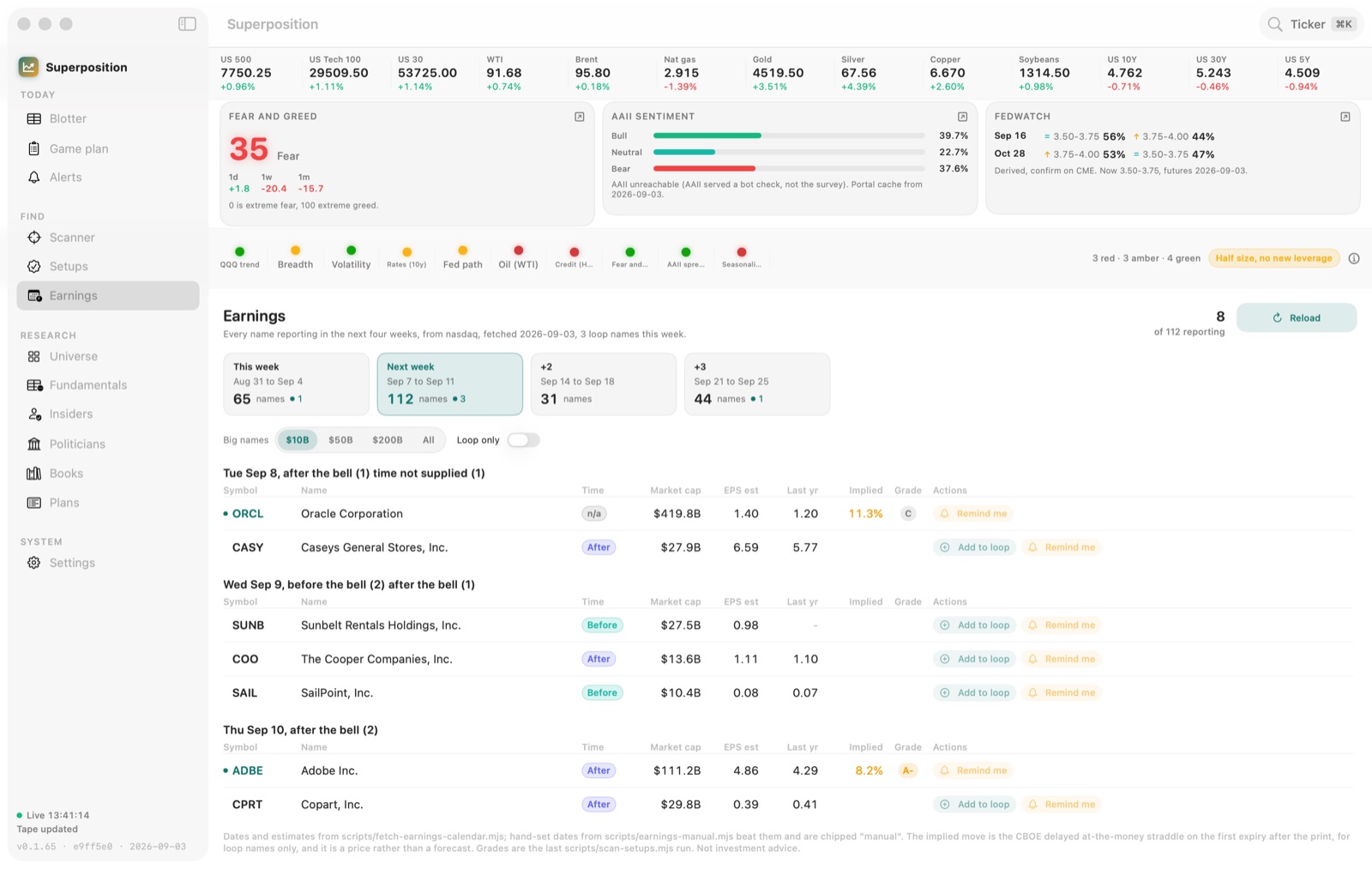 Superposition earnings calendar grouped by day with implied move and grade